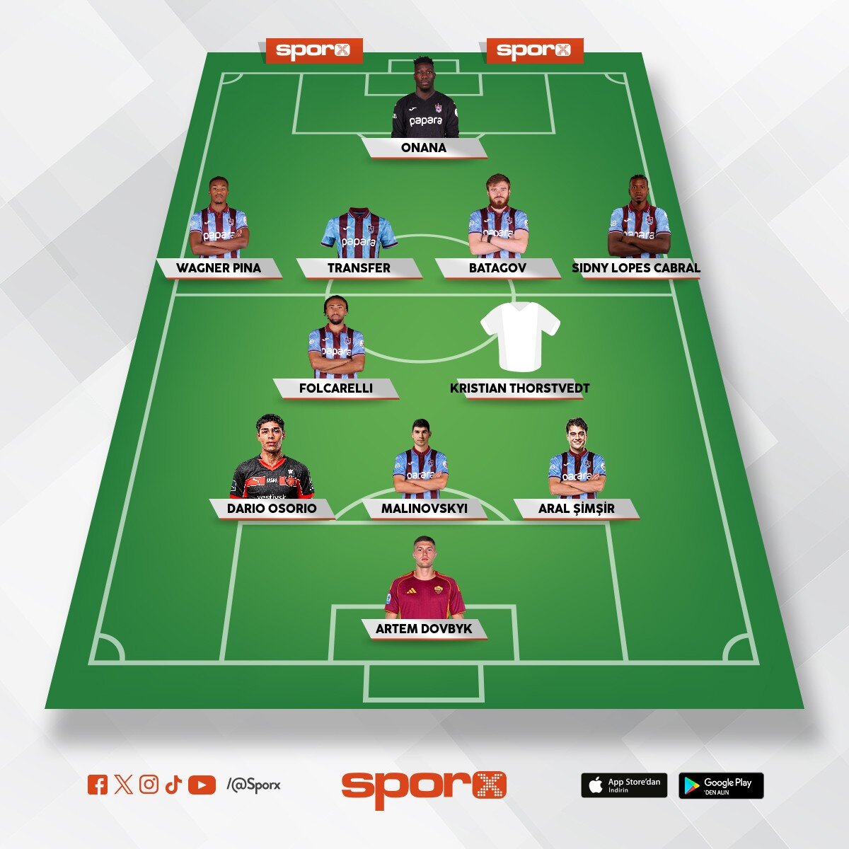 @Kadrokolik Trabzonspor CM Jonas Adjetey