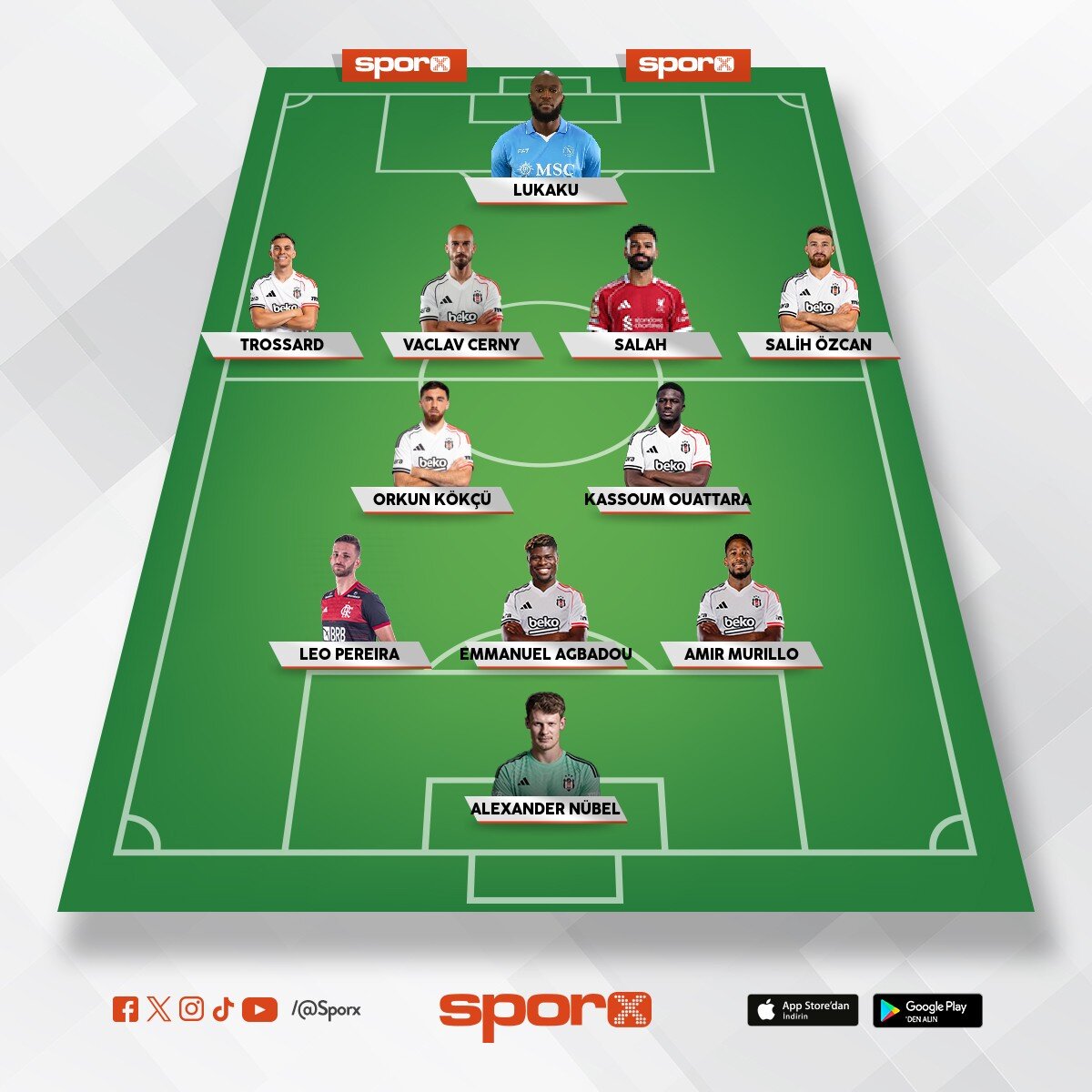 Besiktas