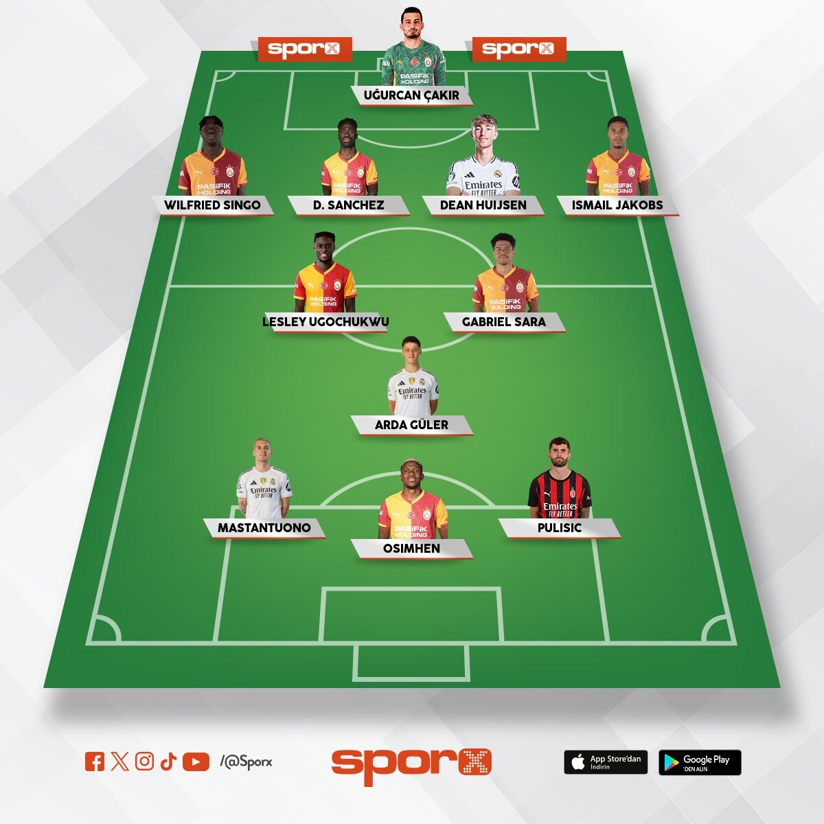 �� futbolcu i�in Real'e reddedemeyece�i kiralama teklifi sunun. Lang'�n yerine de Pulisic'i al�n.