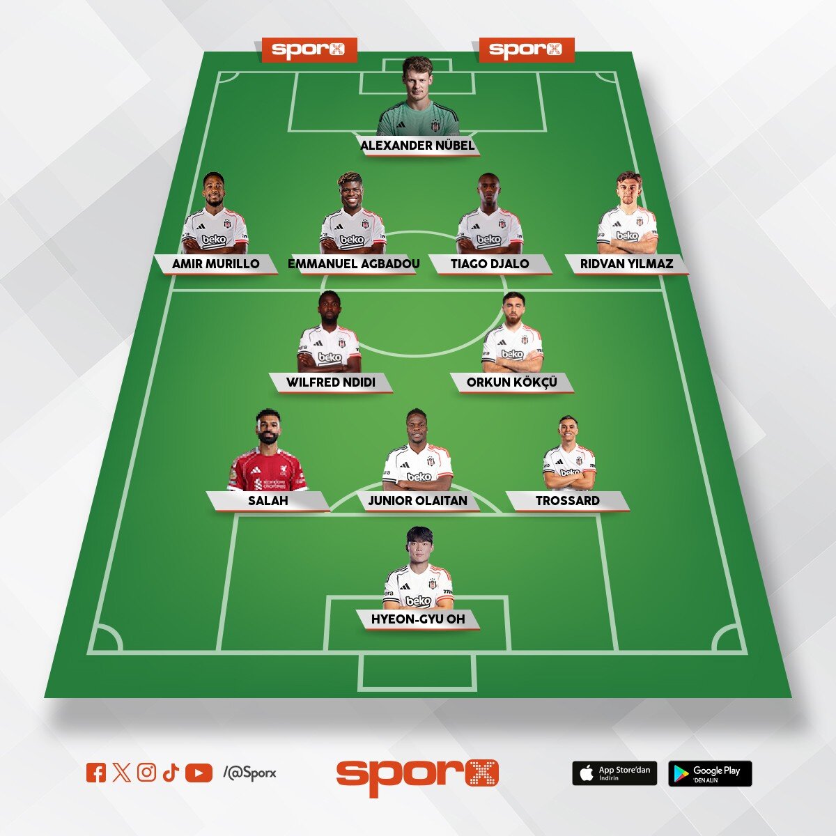 Be�ikta� ideal olmayan 11