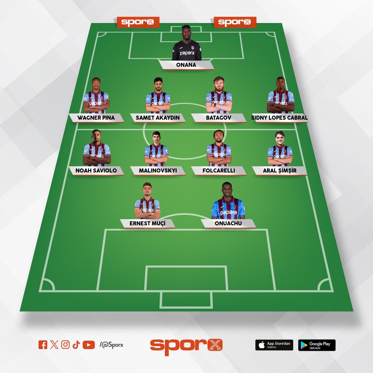 11 guncel 