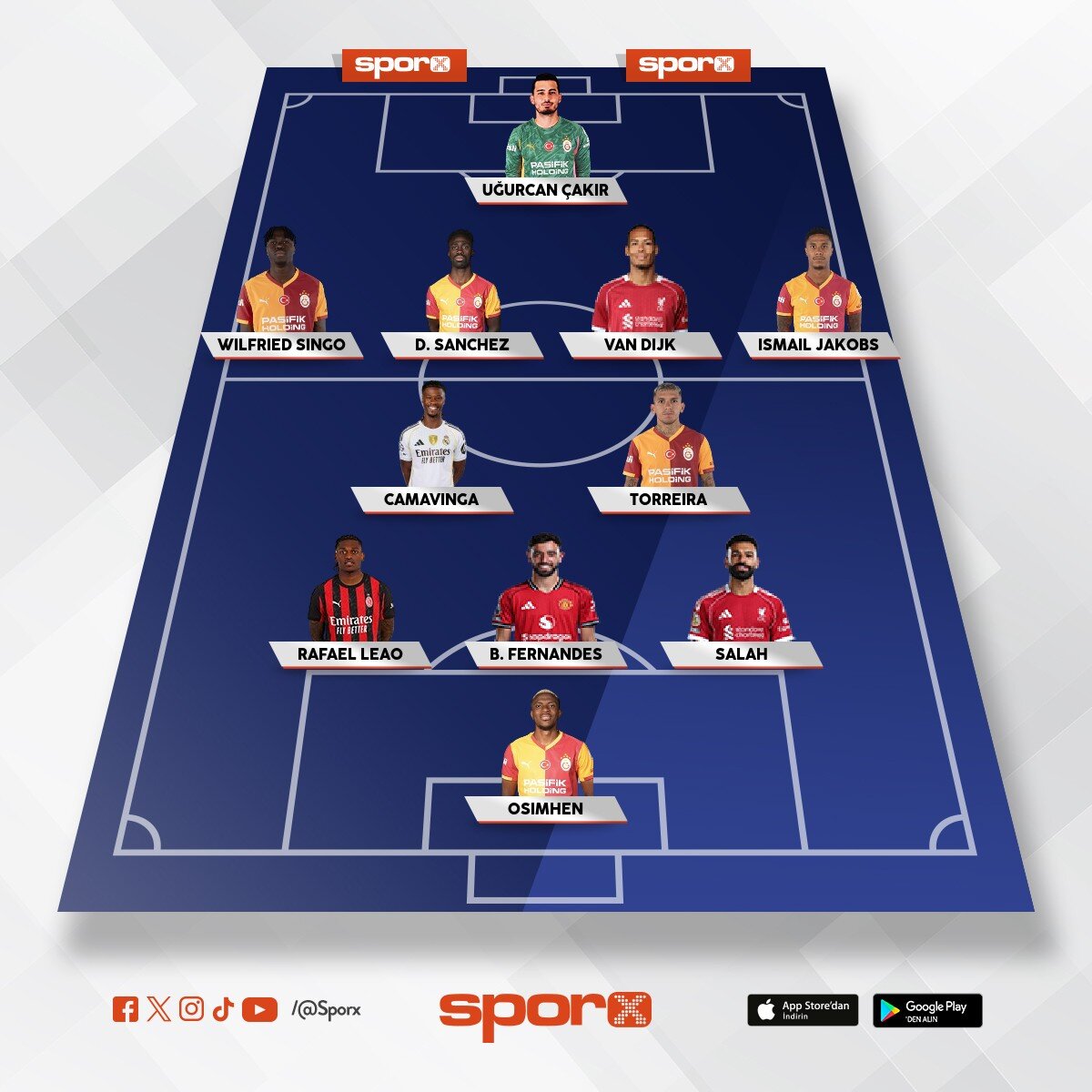 UCL kadrosu