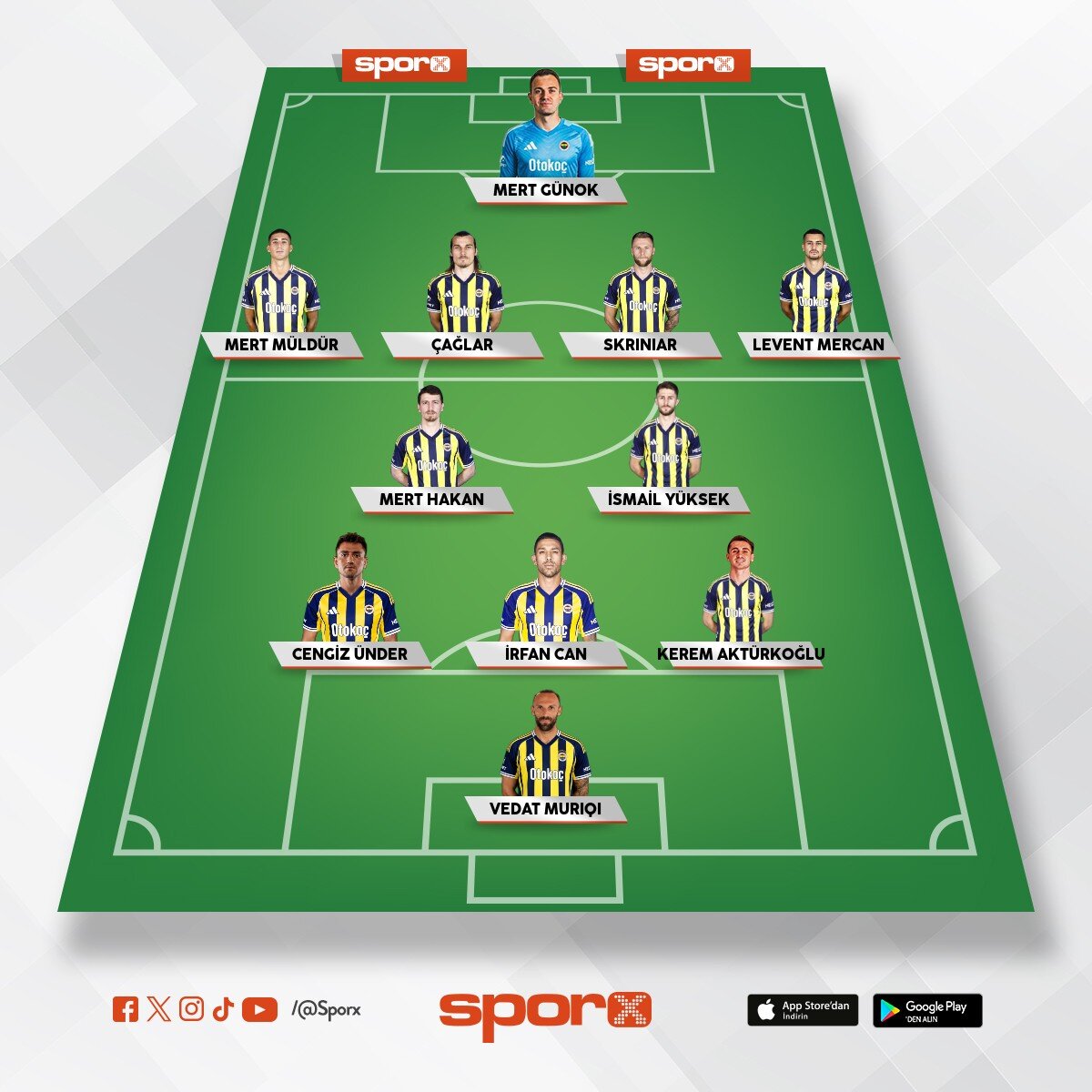 �so kartal