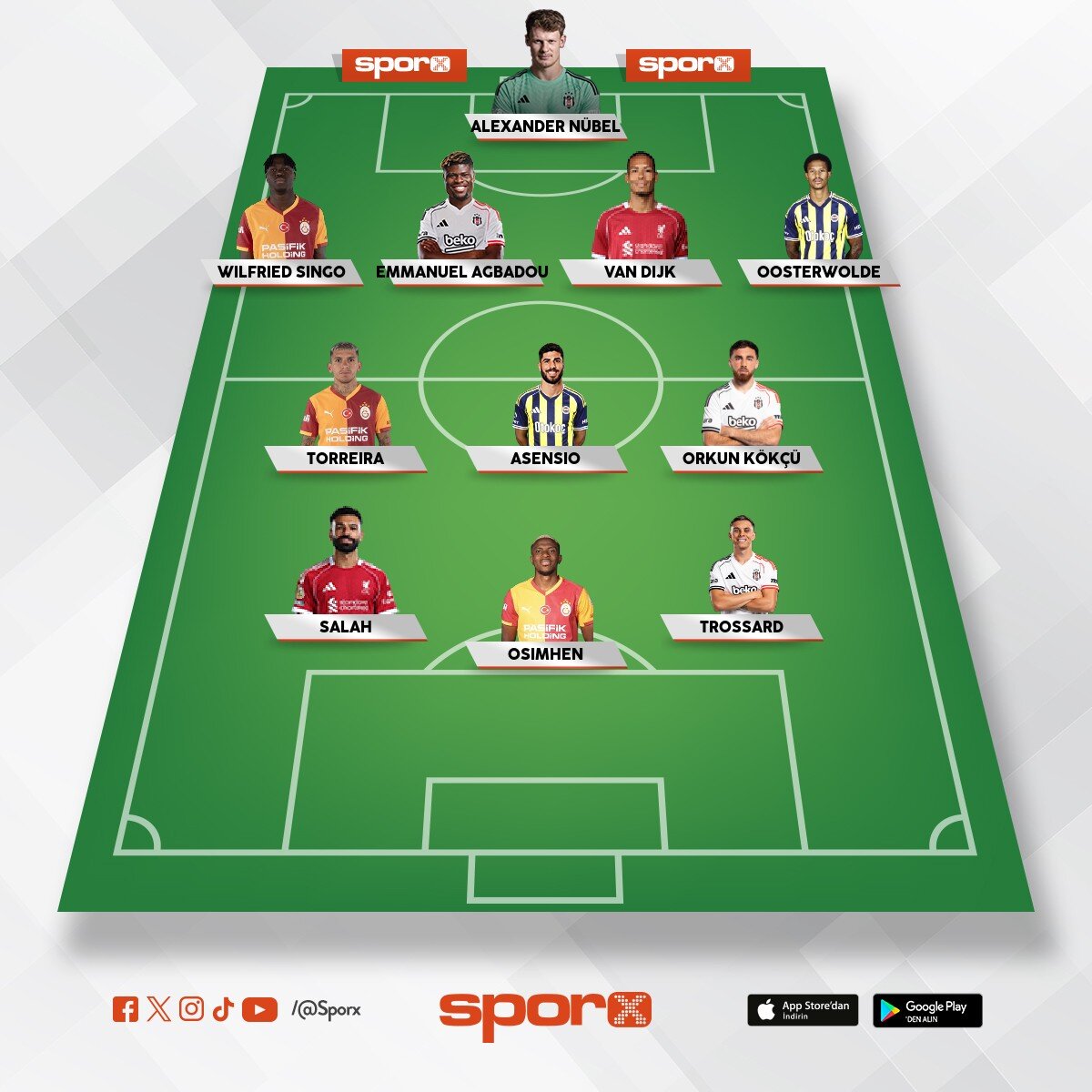 S�per Lig BEST XI