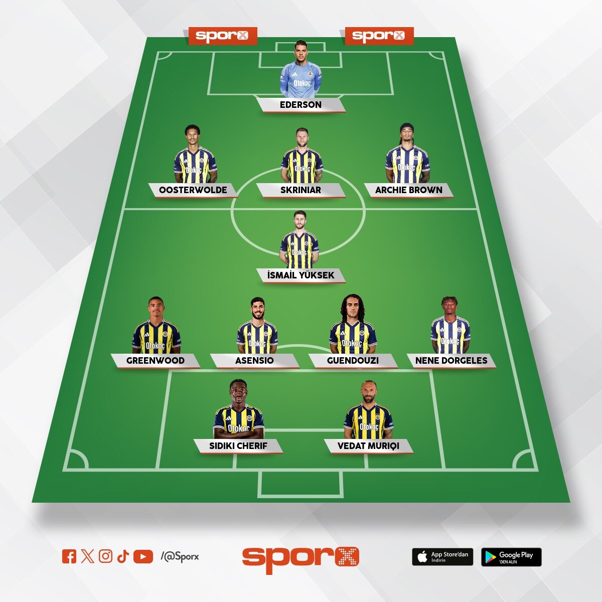 Fenerbah�e ideal 11