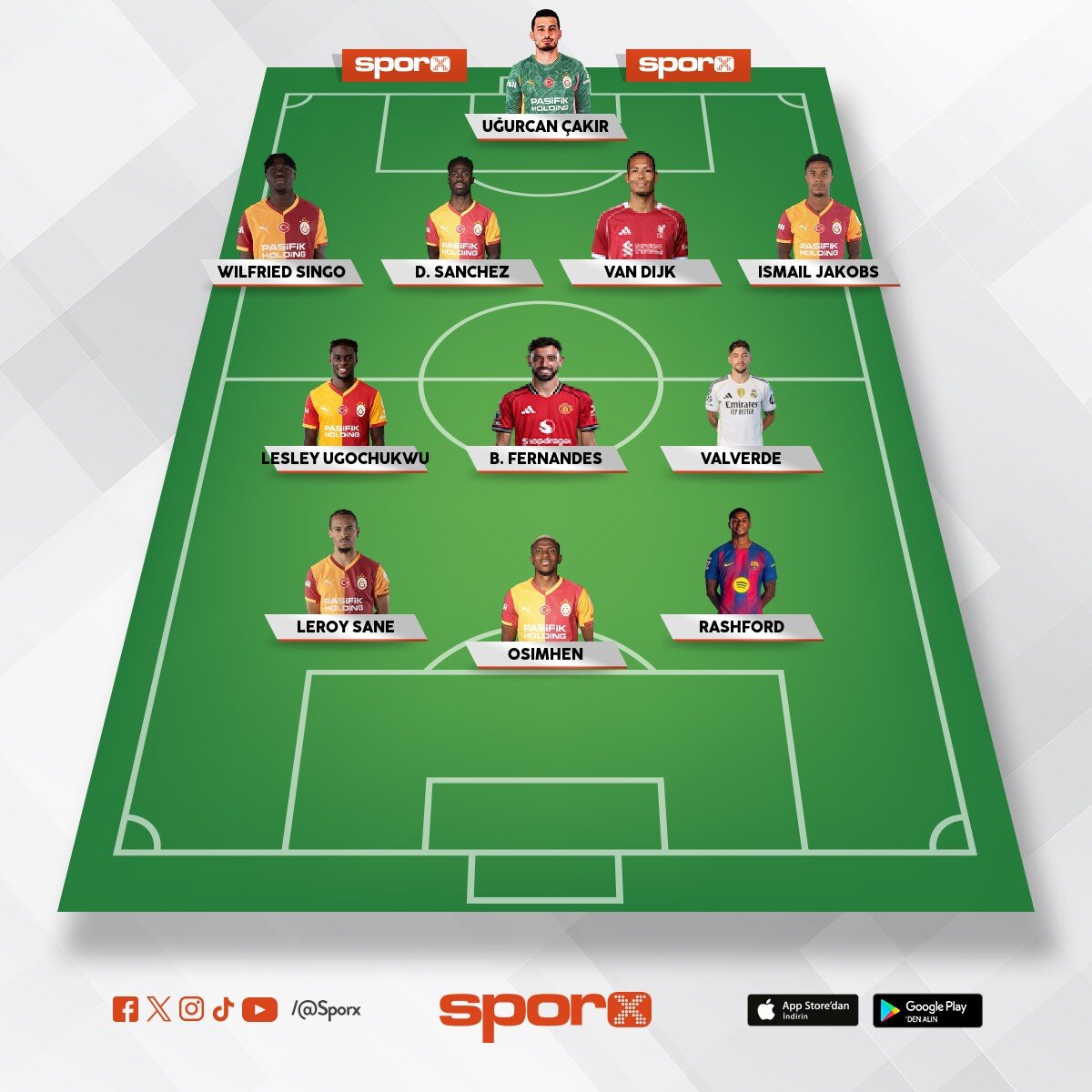Medyadaki isimlere g�re galatasary kadrosu