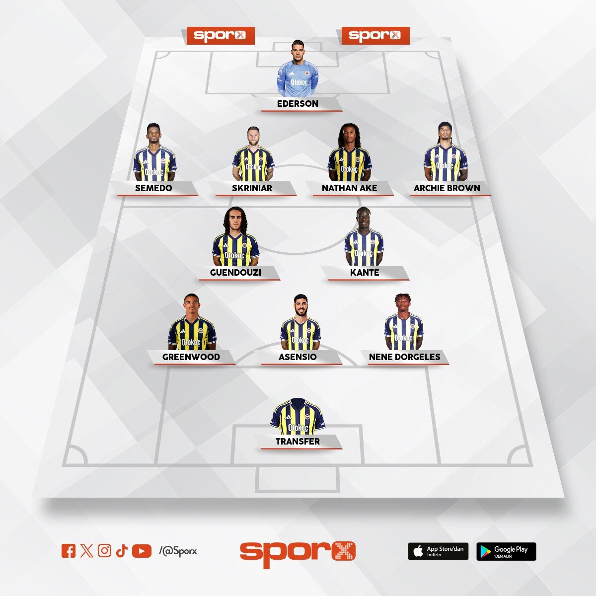 2026-2027 �ampiyon kadro