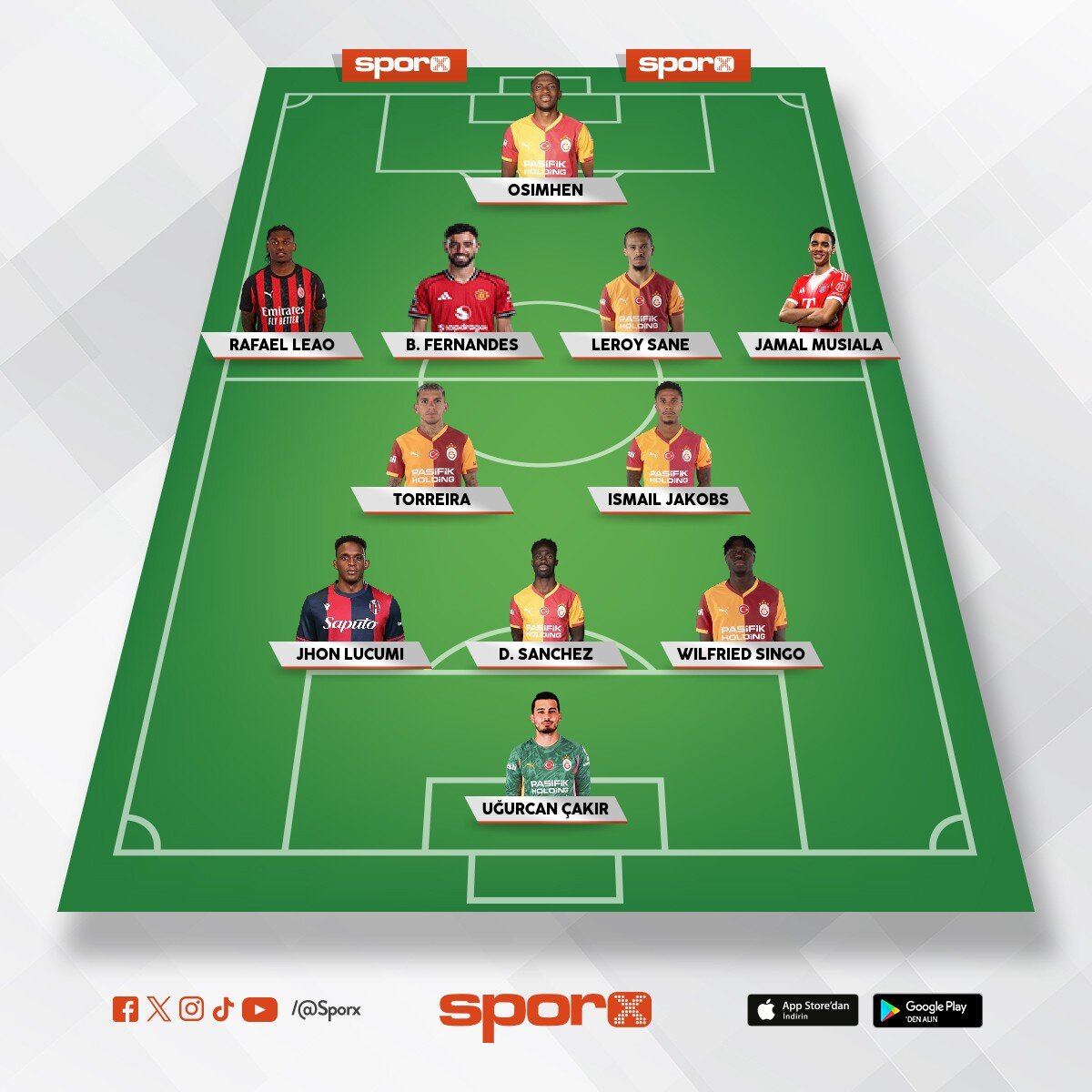 Galatasaray Okan Buruk