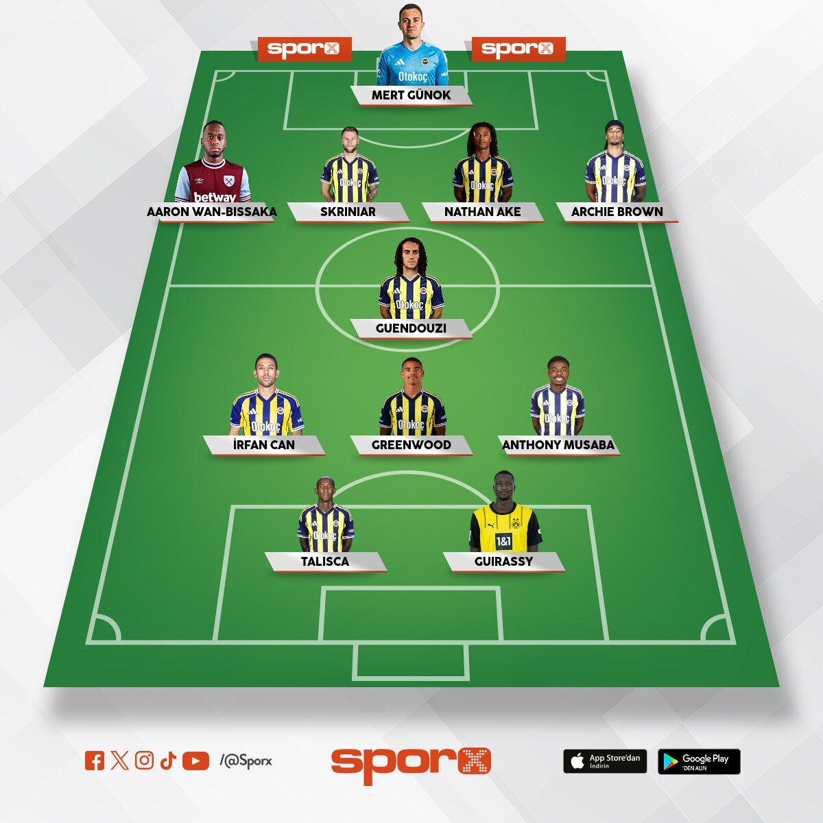 FB 4-1-3-2