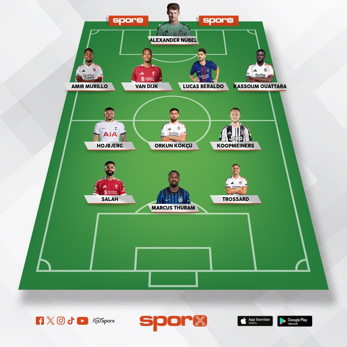 Bjk