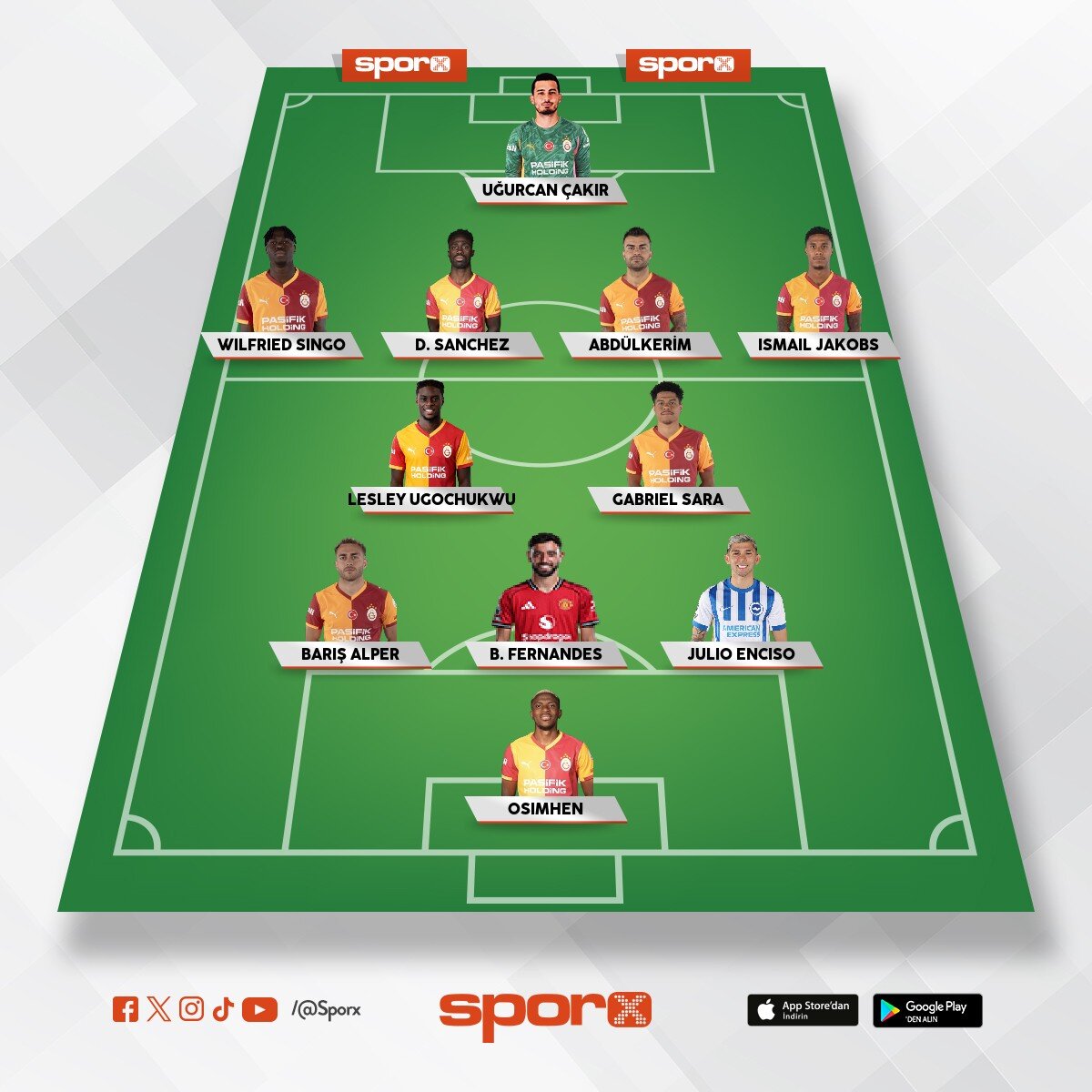 GALATASARAY 2026-2027 SEZONU EN �Y� �LK 11��