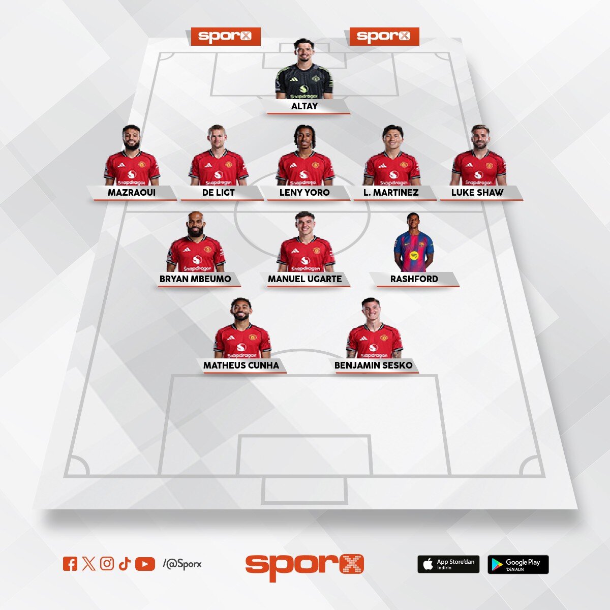 G�ncel united