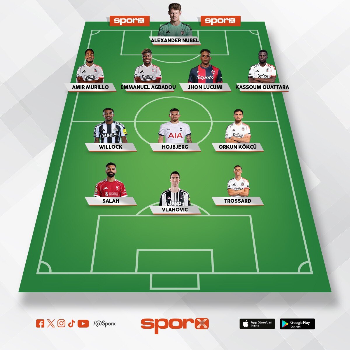 BJK