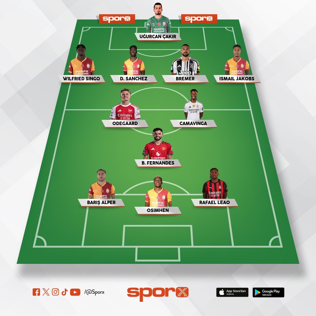 DURSUN �ZBEK BU TRANSFERLER� YAPARSA UCL DE EN AZ �EYREK F�NAL