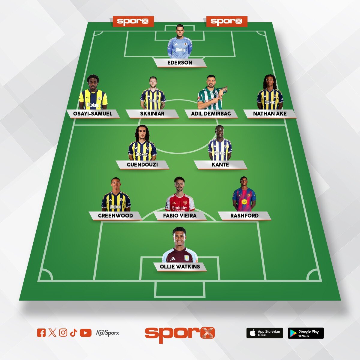 Asensioya ve akeye yedek laz�m+ sa� bek+ watkins yada guirassy