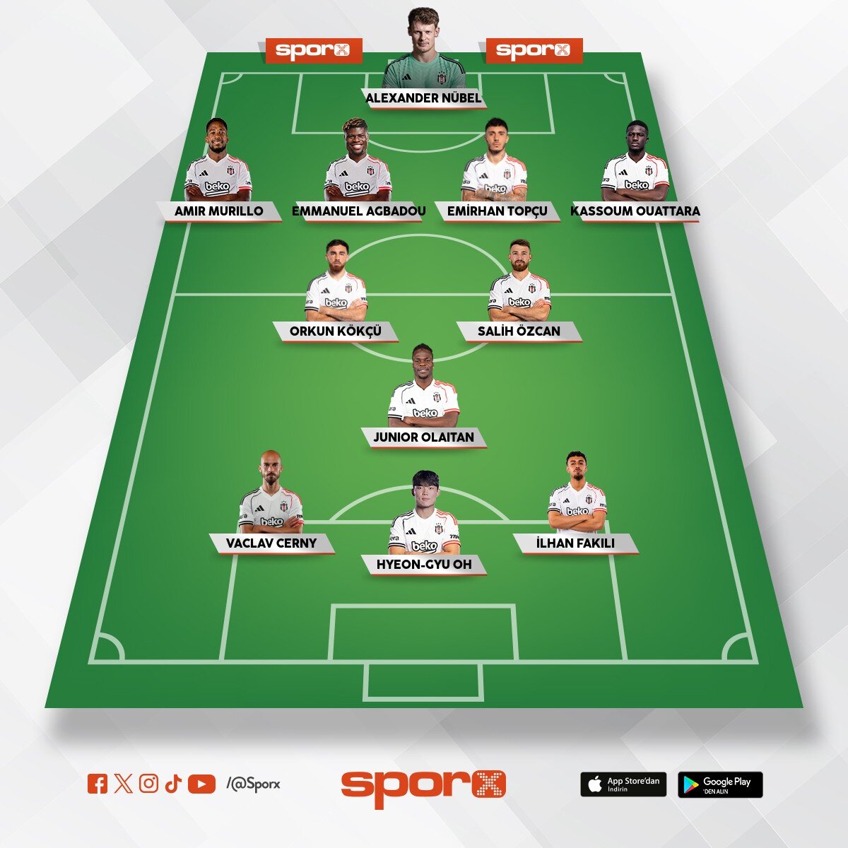 Midtjylland ma�� i�in muhtemel 11