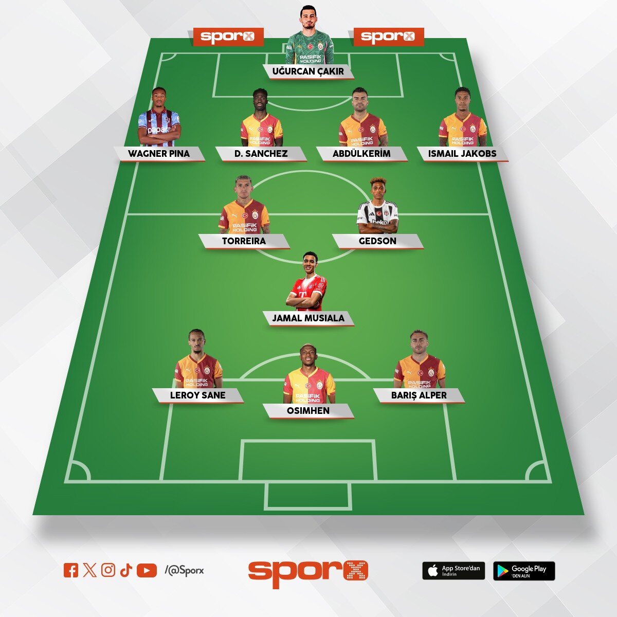 ilk 11