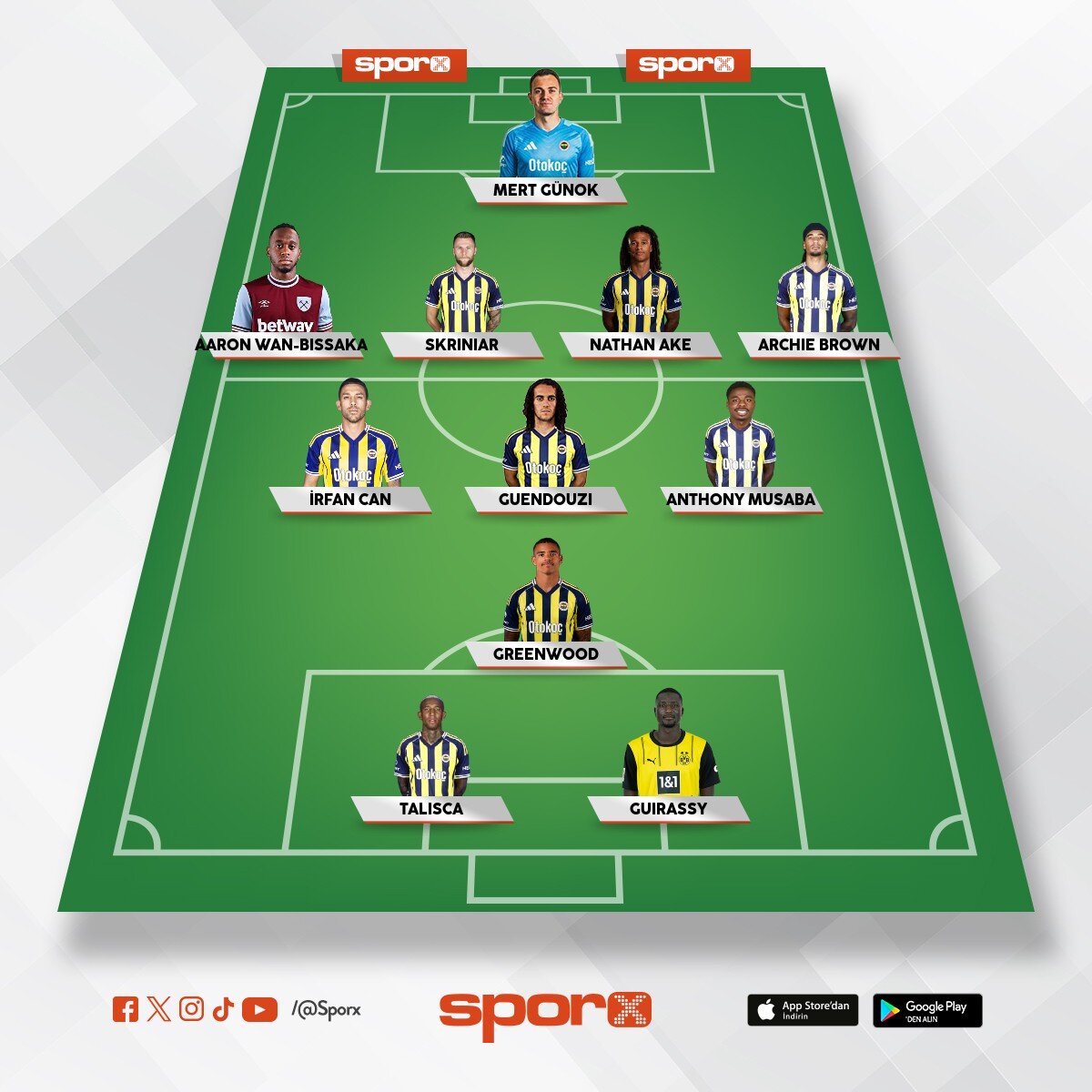 FB 4-3-1-2