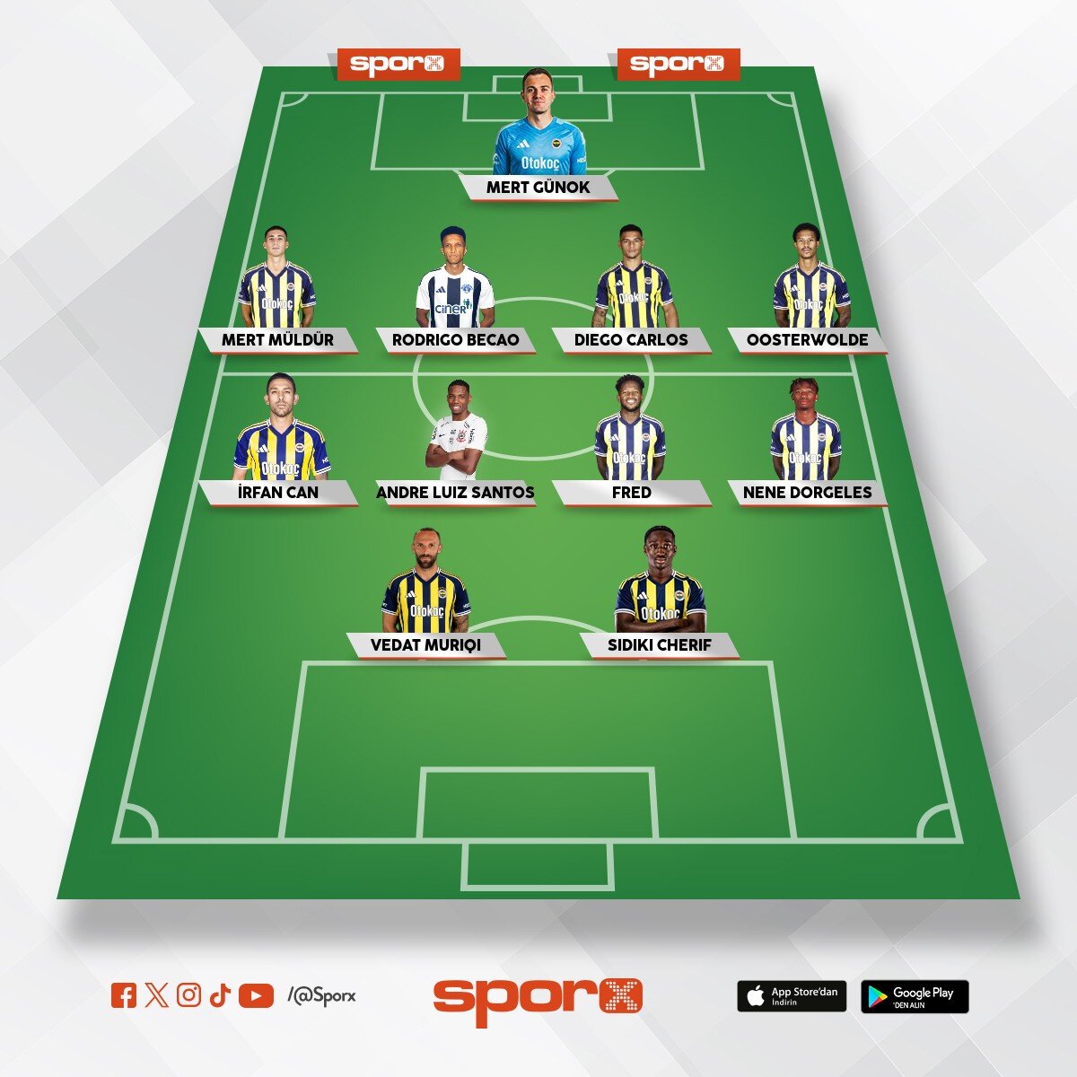 yedekler Alternatif 