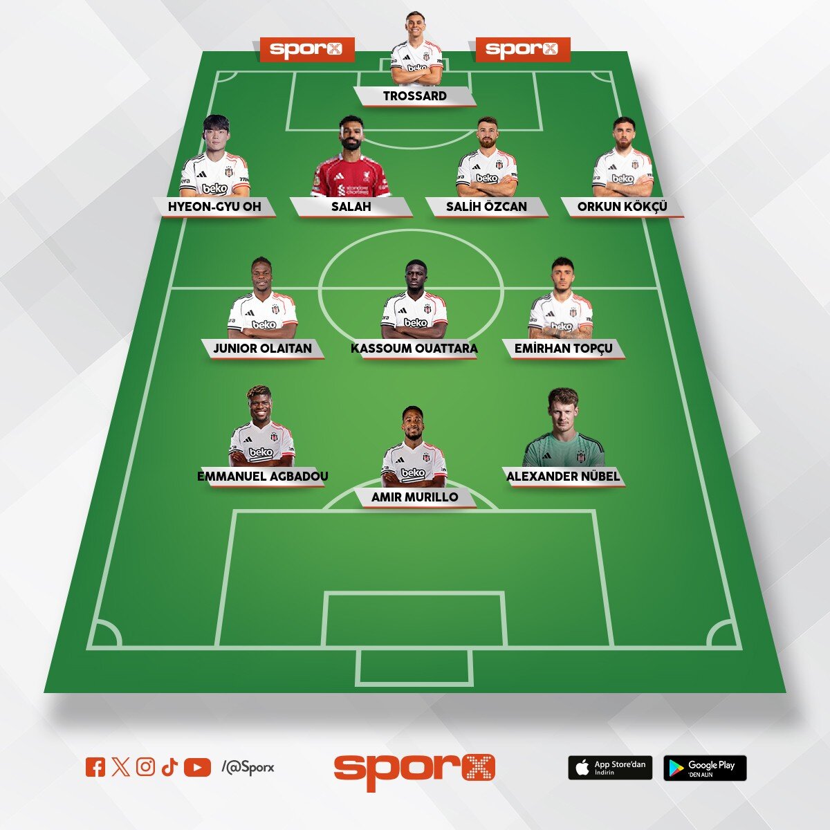 bjk Yeni sezon