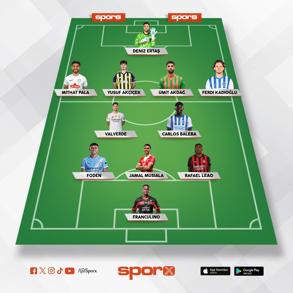 Yeni transferler
