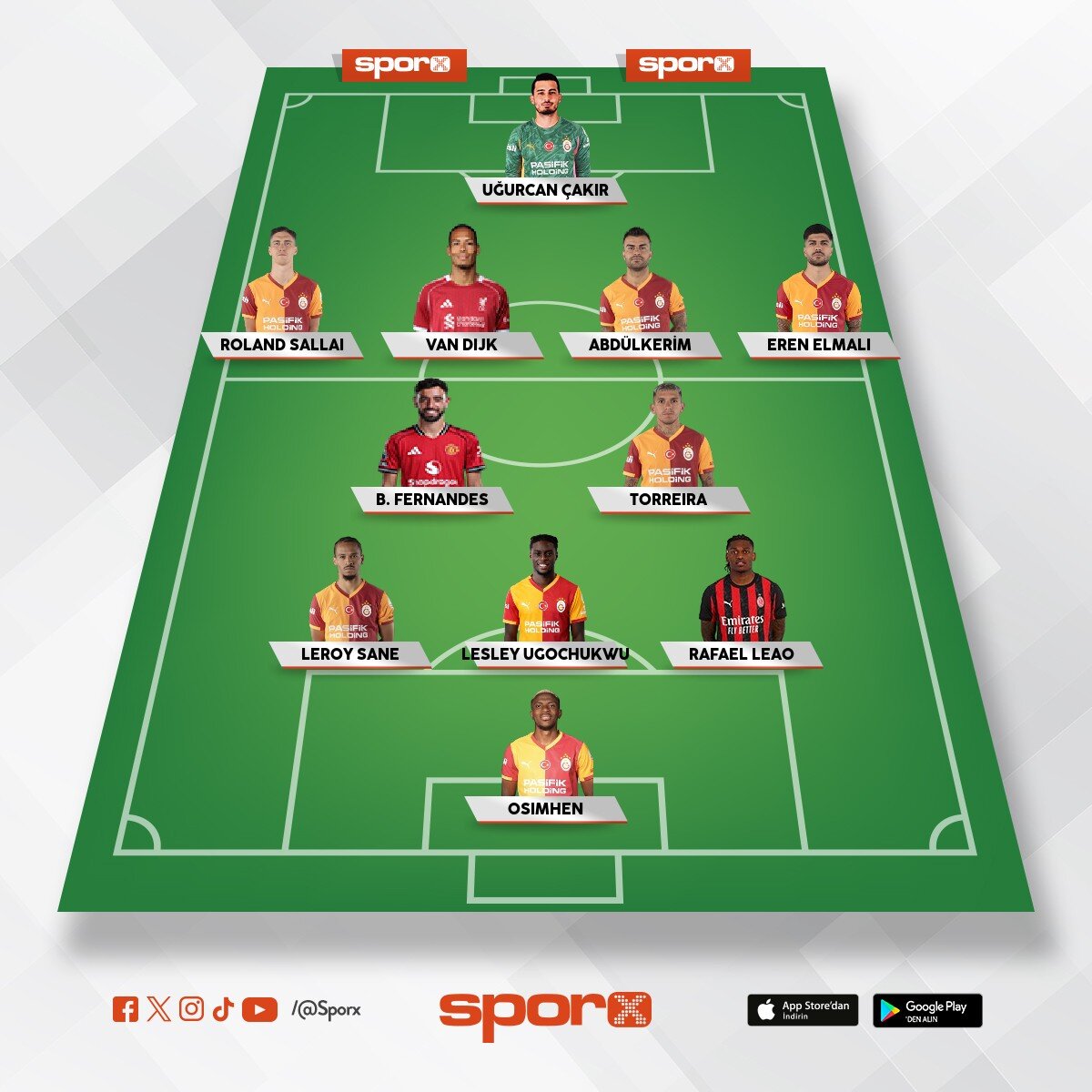 Galatasaray 26/27