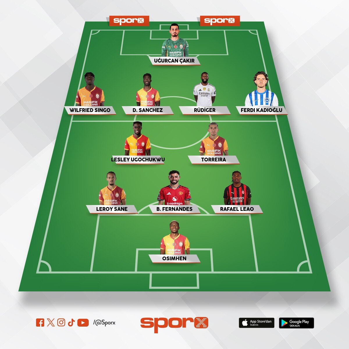 Lemina,salai,nhaga,�lkay,yunus, bar��, Kaz�mcan, iki tane u 23 tmm