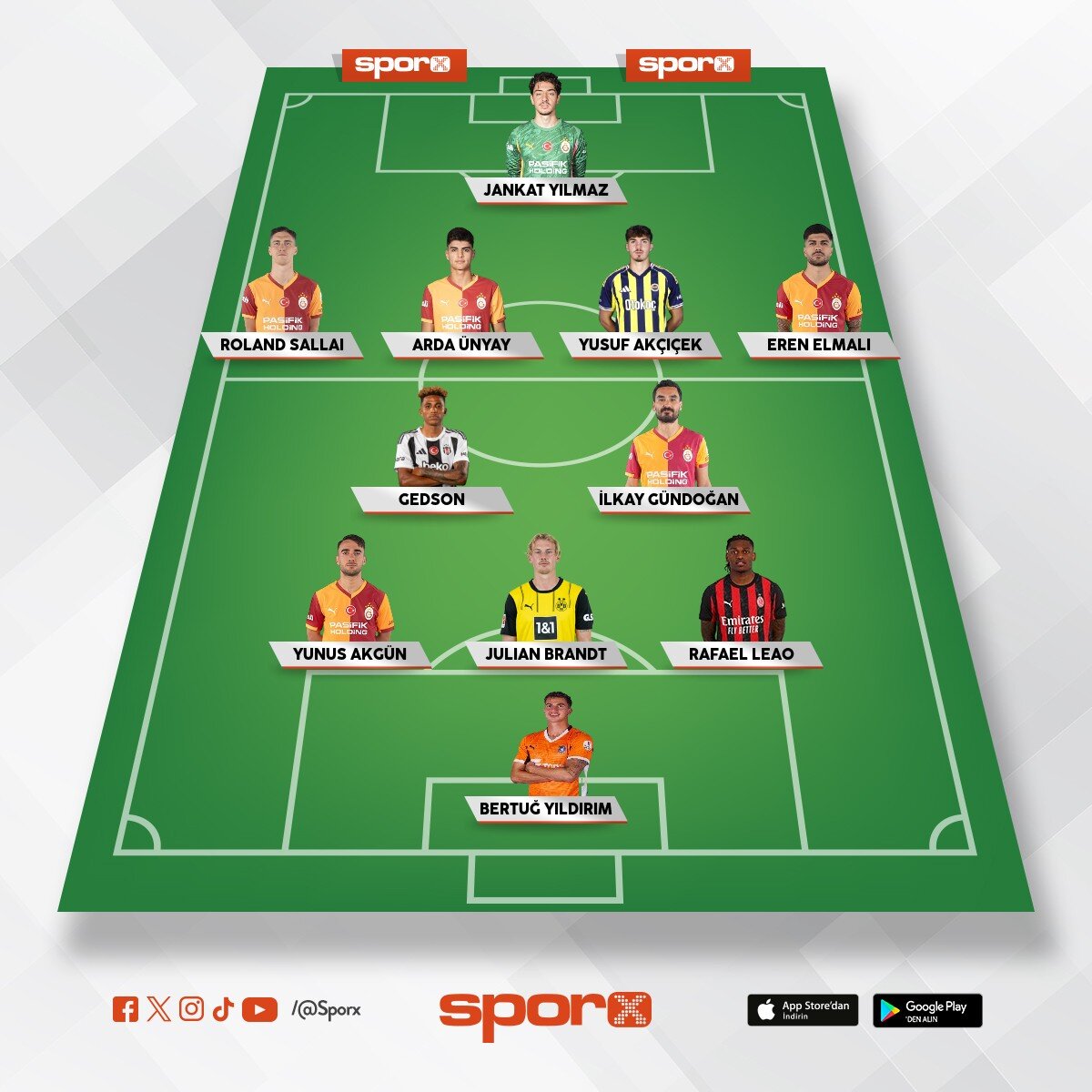Galatasaray 2026/2027 B takimi