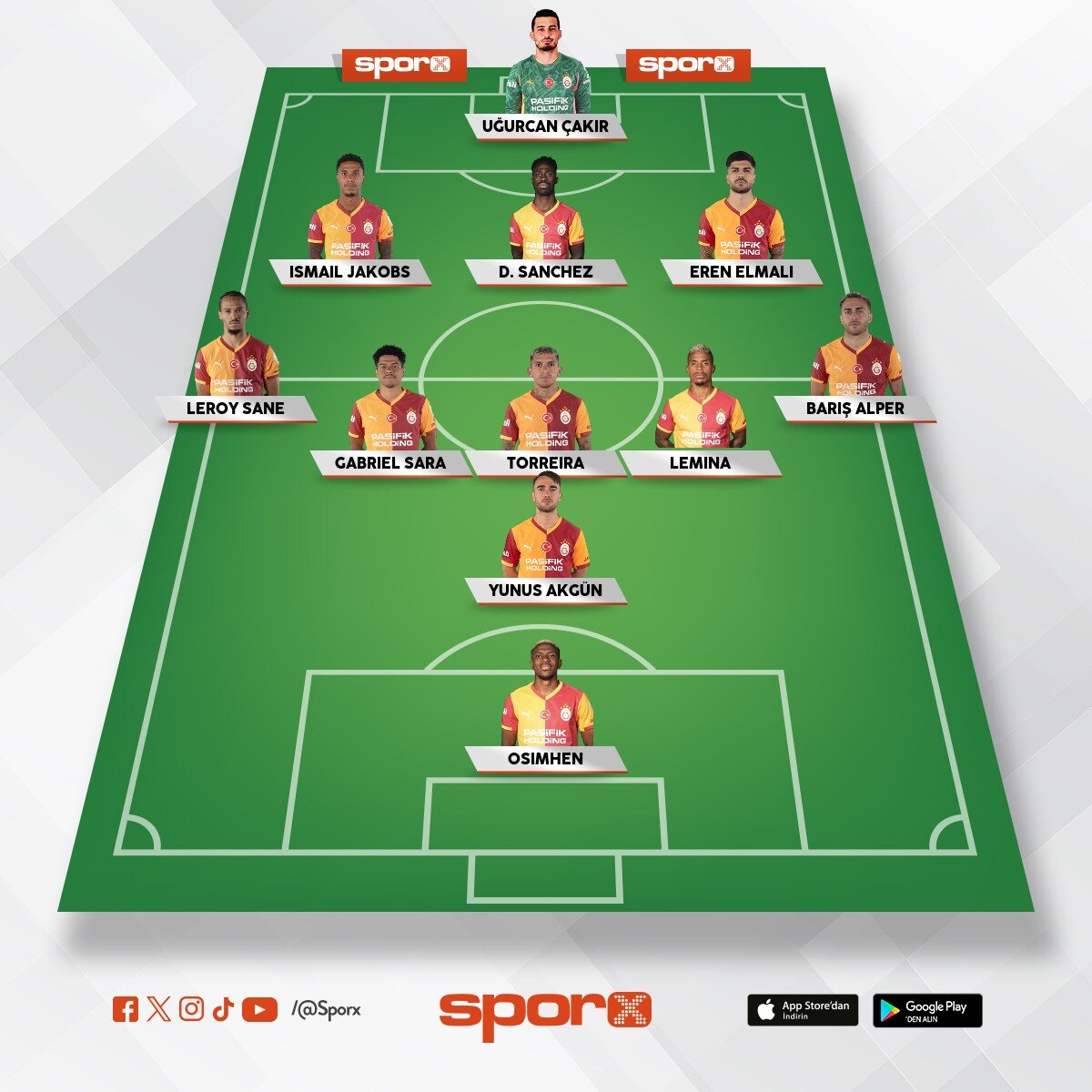 Galatasaray memo
