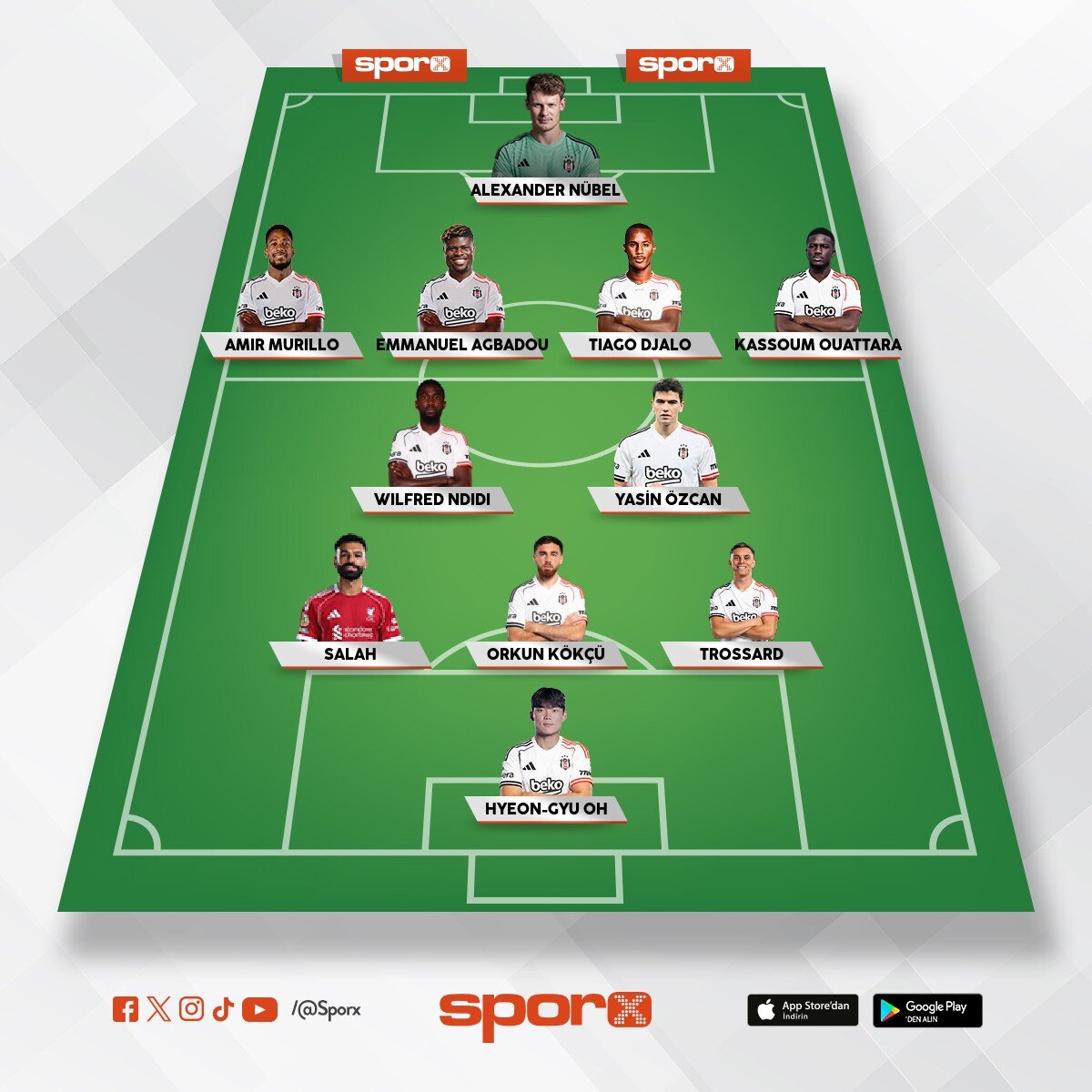 Be�ikta� ideal olmayan 11