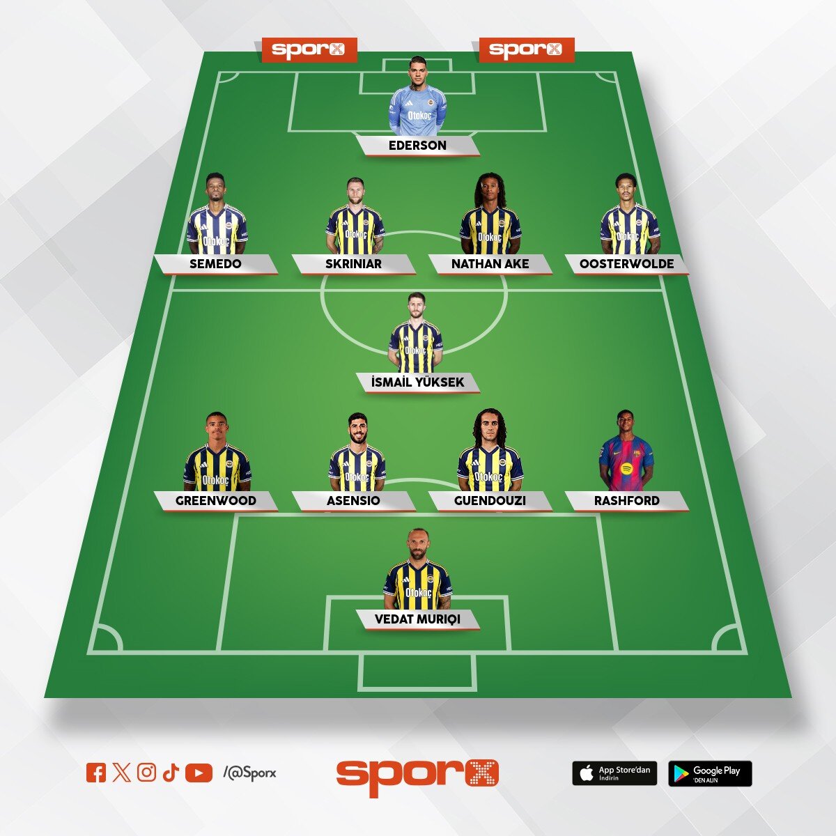 �SMA�L KARTAL 21072026