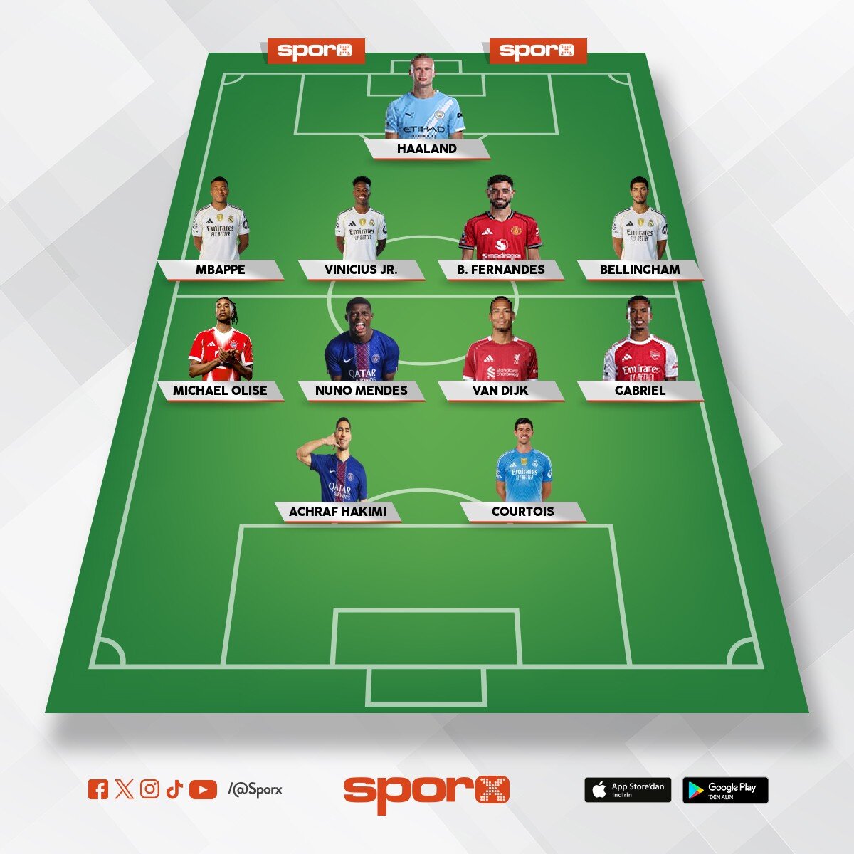 26-27  Sezon  en iyi     4-4-2si