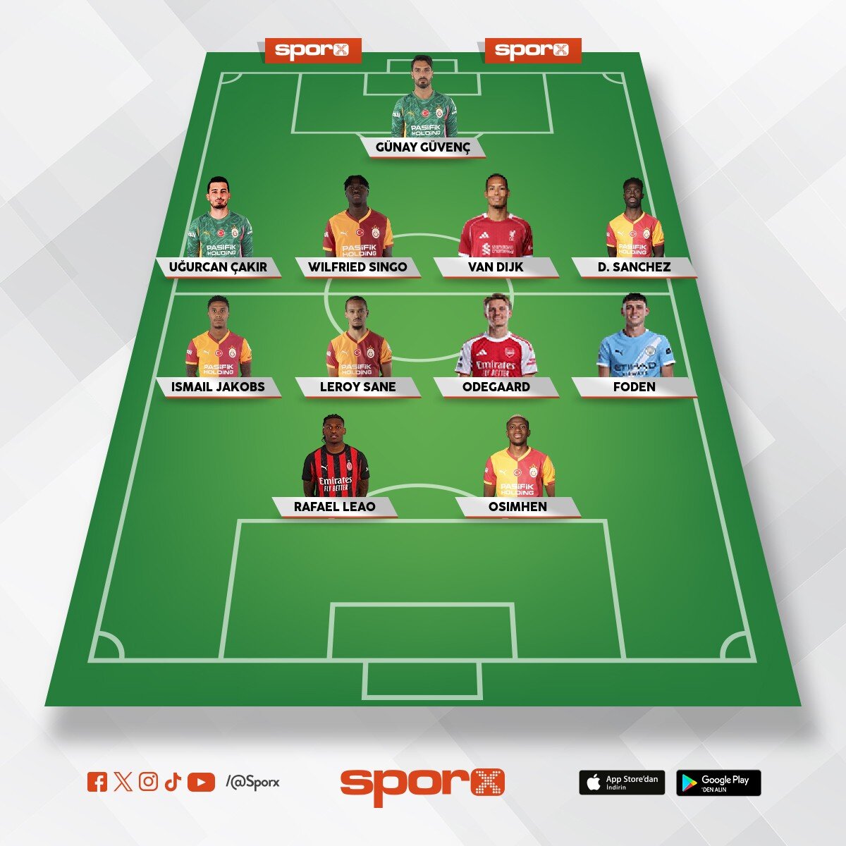 Galatasaray 2026 2027