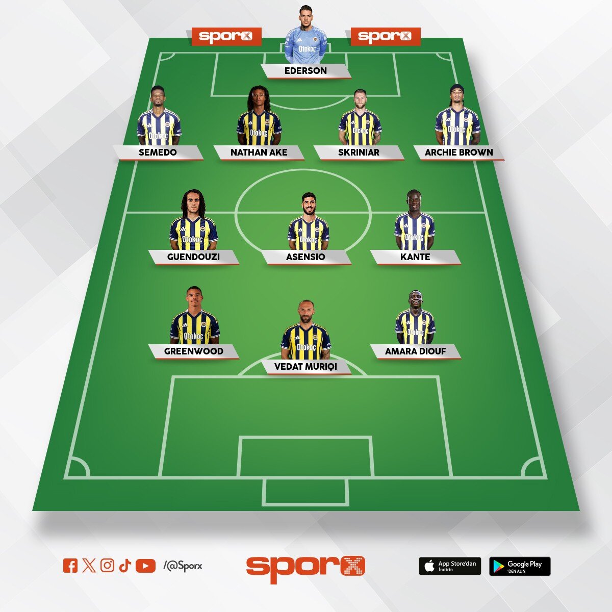 O sene bu sene 