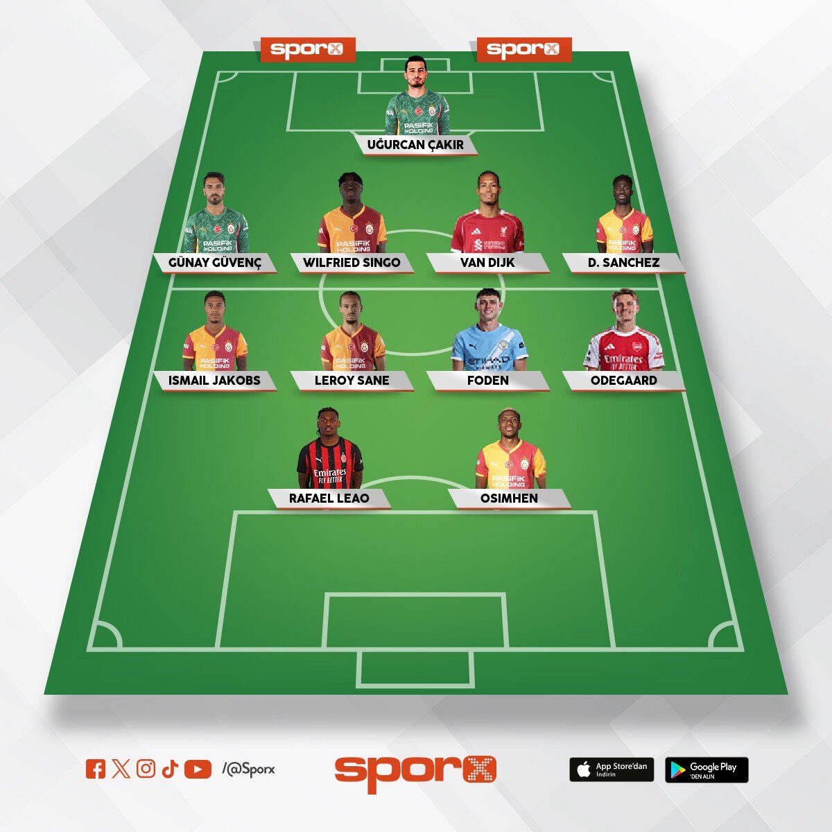 Galatasaray 26 27 kadrosu benim