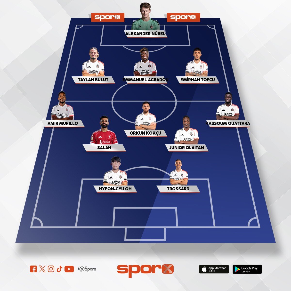 �lk 11 KADRO BJK