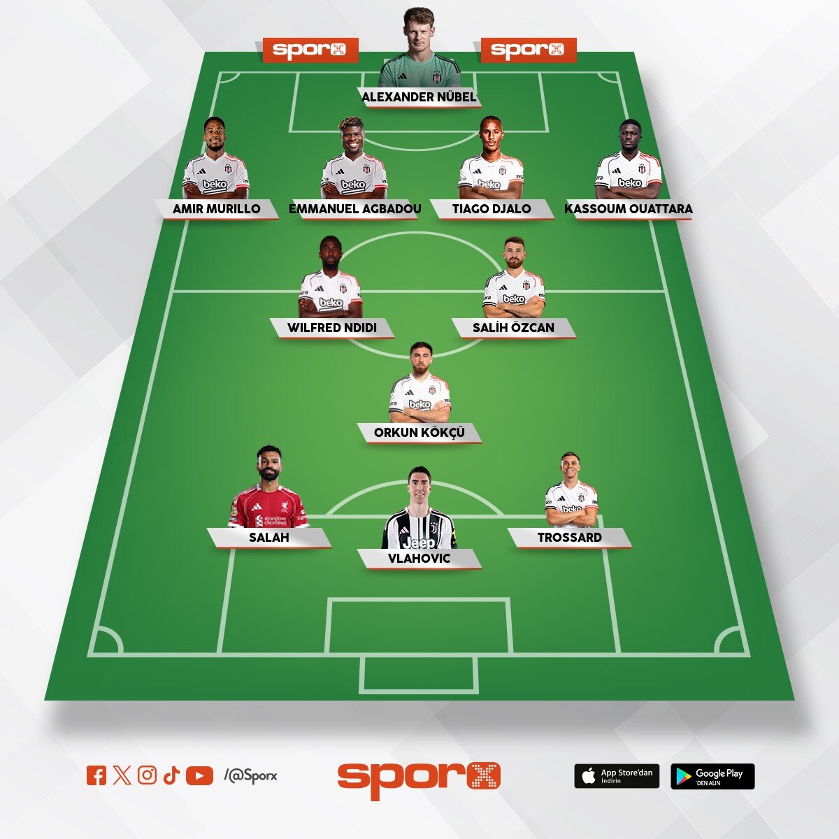 Bjk art�k ba�ar� gelmeli. Takviyeler hala yeterli de�il. �st d�zey skorere top�u �art.
