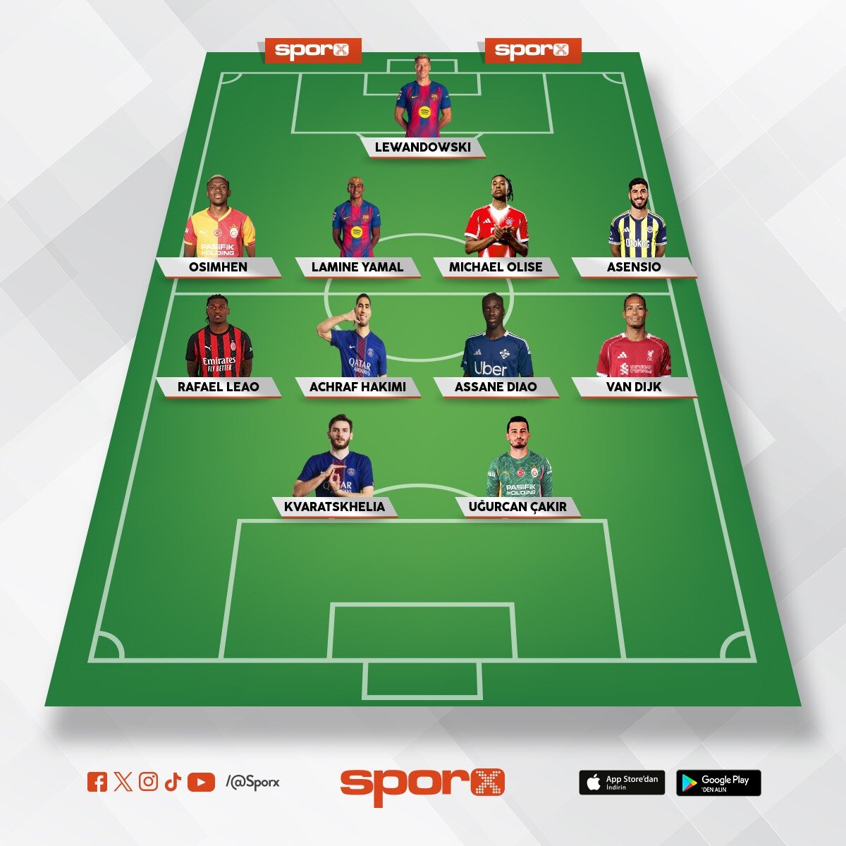 GS 1