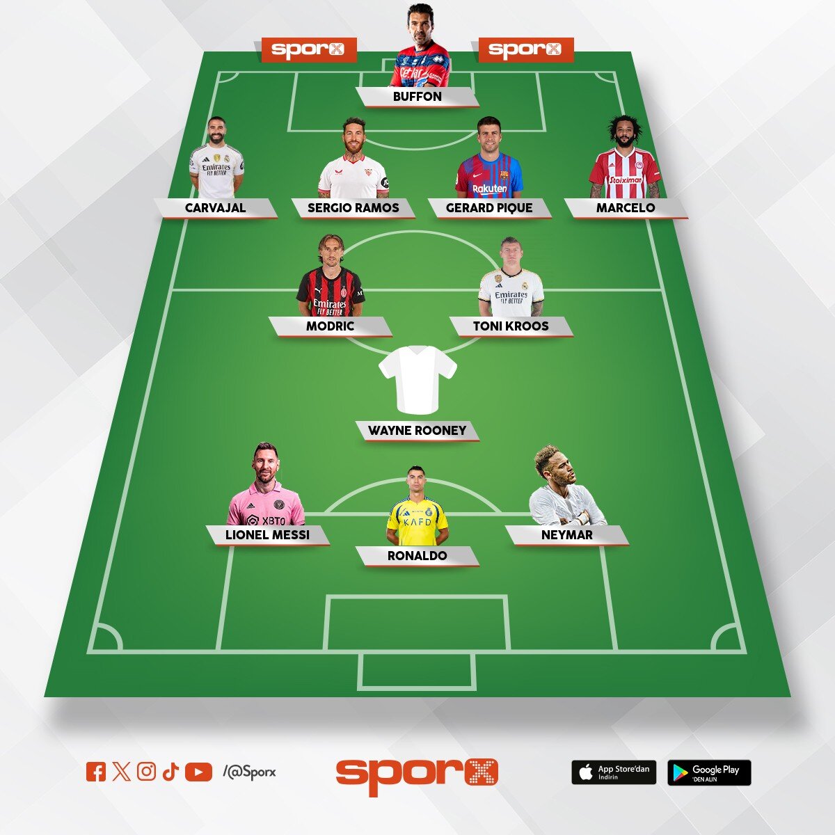 R�ya 11