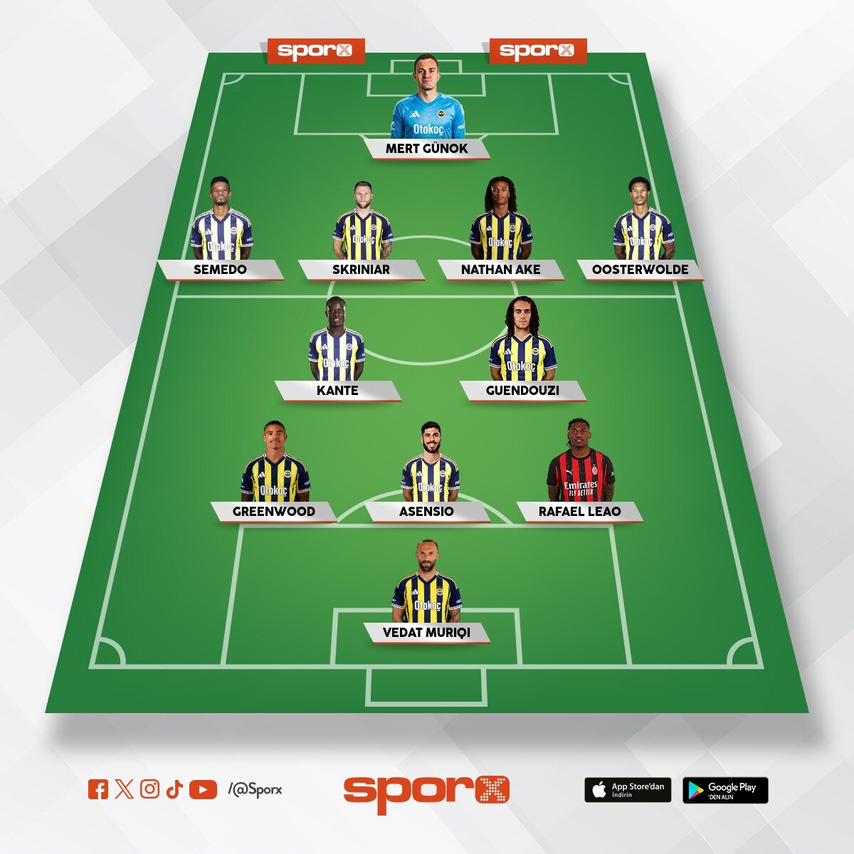 �SMA�L KARTAL 12+2 TAL�SCA FRED YEDEK 22072026