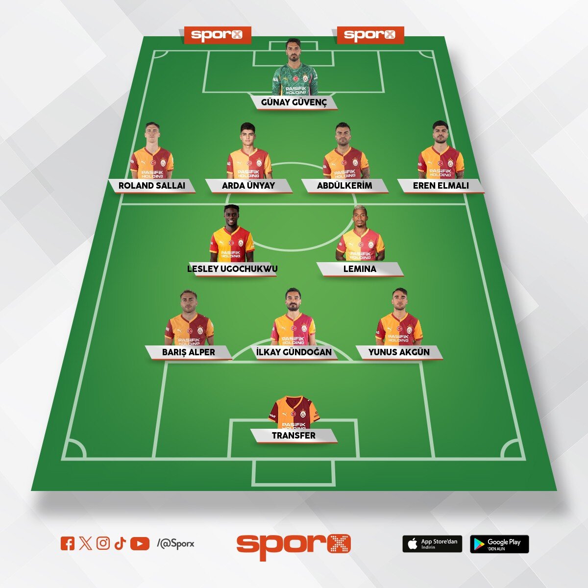 Galatasaray yedek. Sara ve jakobs'u sat. Forvete Ponomerenko