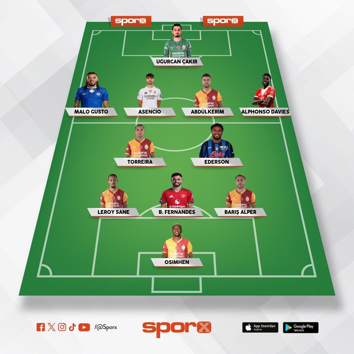 duzcuman Cimbom gol gol gol