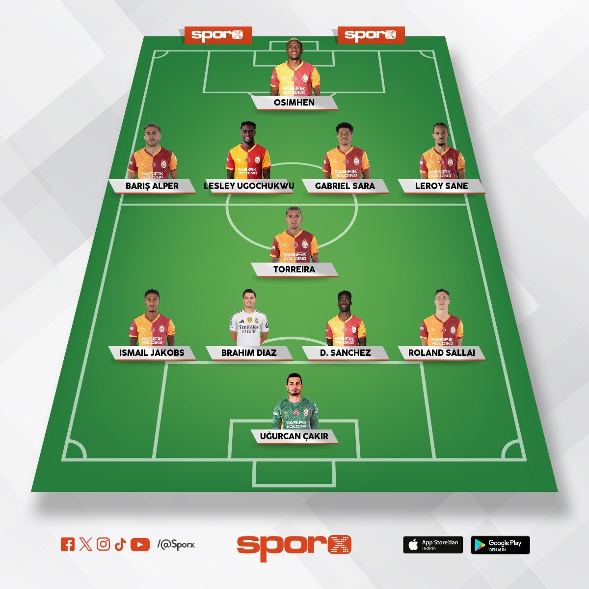  Galatasaray 26 27 kadrosu
