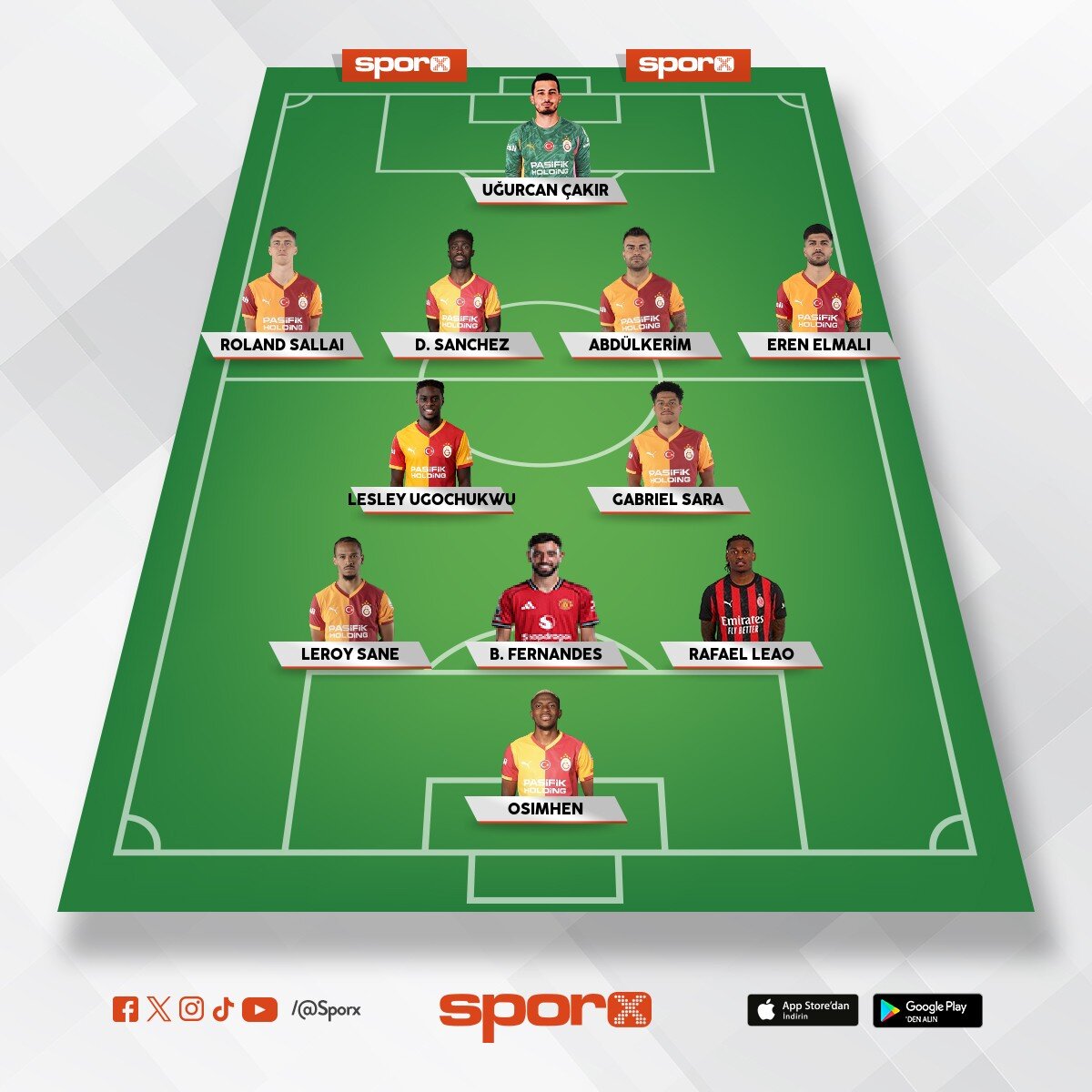 2026-2027 Galatasaray 
