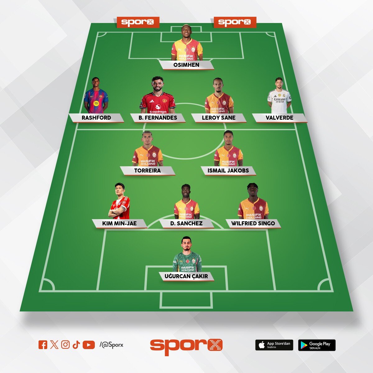GALATASARAY 2026/2027 SEKO