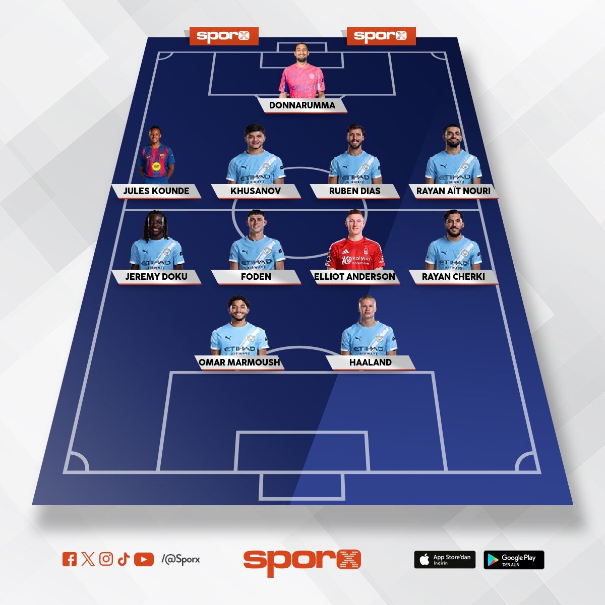man city 26 27