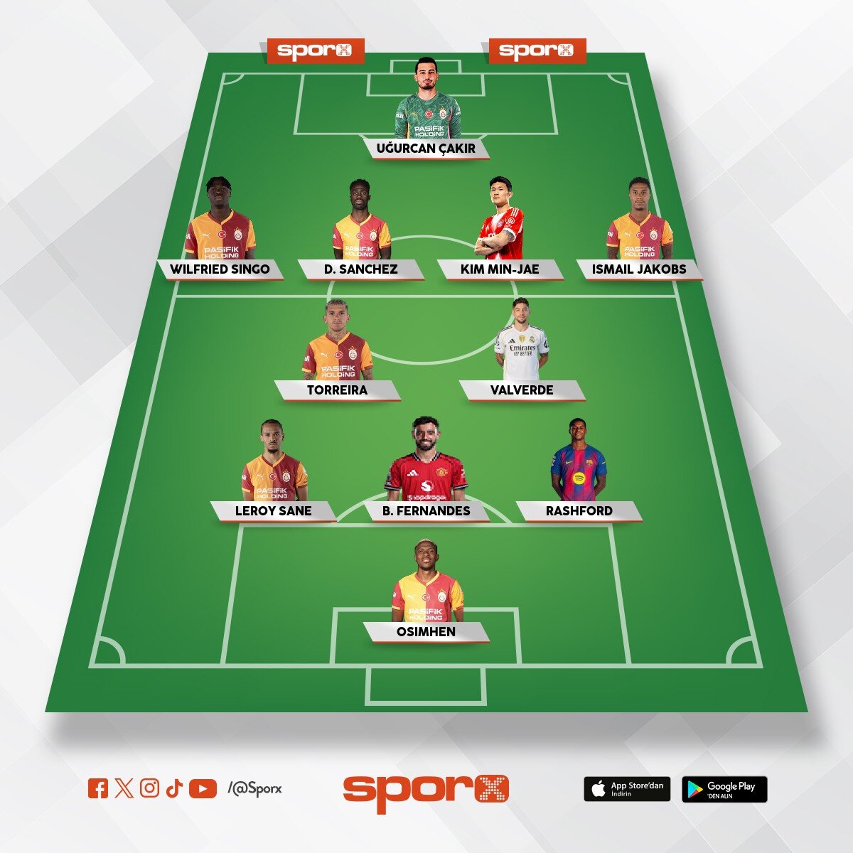 GALATASARAY 2026/2027 SEKO