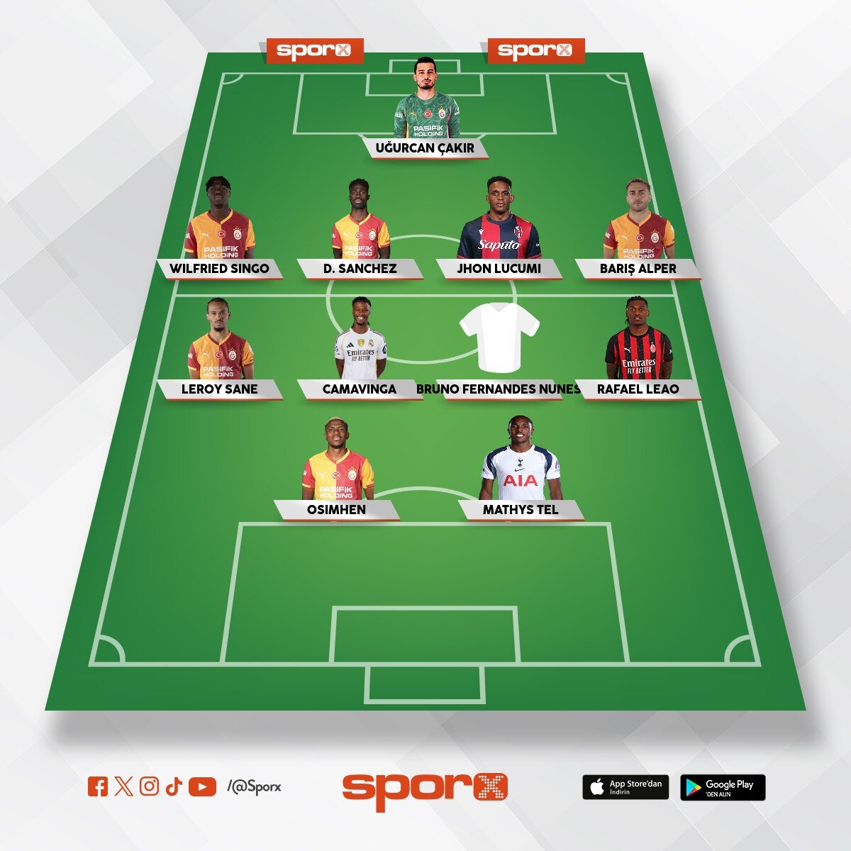 Galaktikos Galatasaray bu isimleri al arkana yaslan