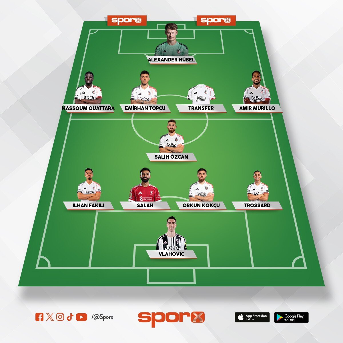 �ampiyonnn.. BE��KTA� ⚽⚽⚽
