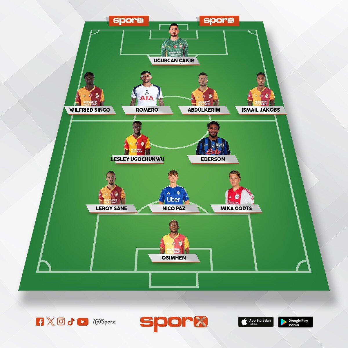 Bora FC sampiyonlar ligi 